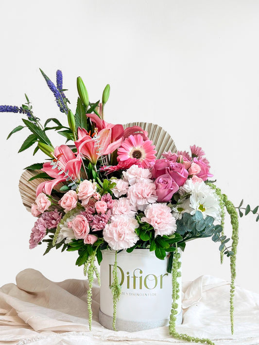Abril-Día de la madre